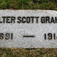 Walter Scott GRAHAM